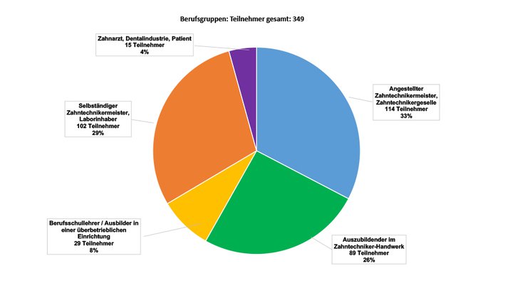 Wer-wurde-befragt.jpg